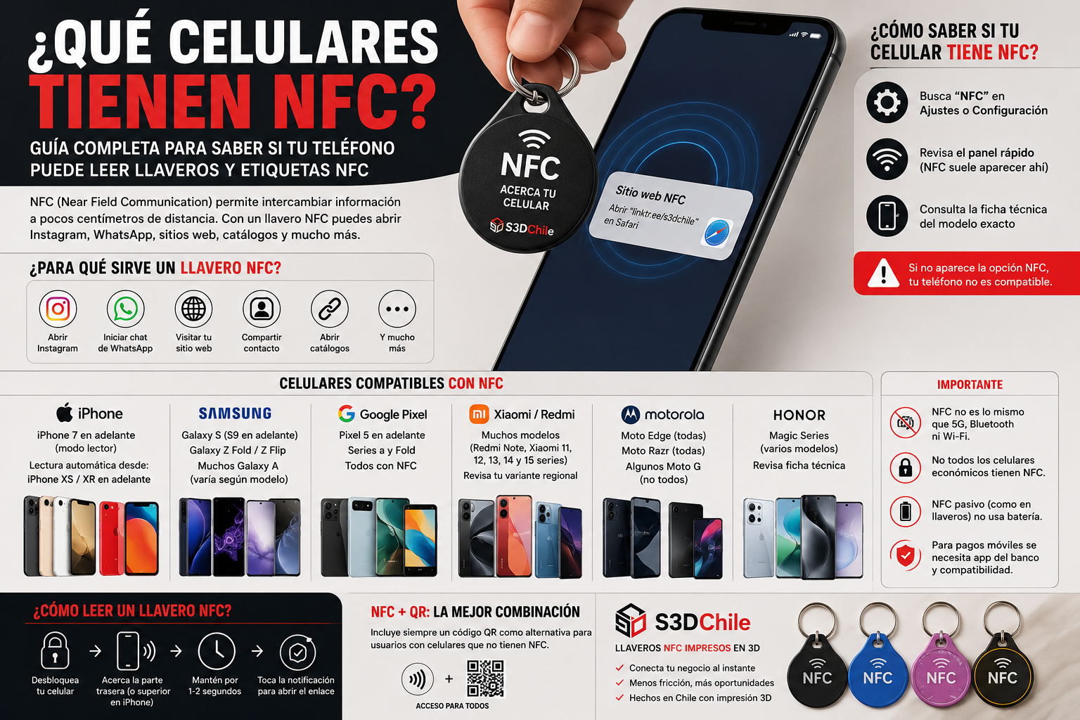 ¿Qué celulares tienen NFC? Guía completa para saber si tu teléfono puede leer llaveros y etiquetas NFC